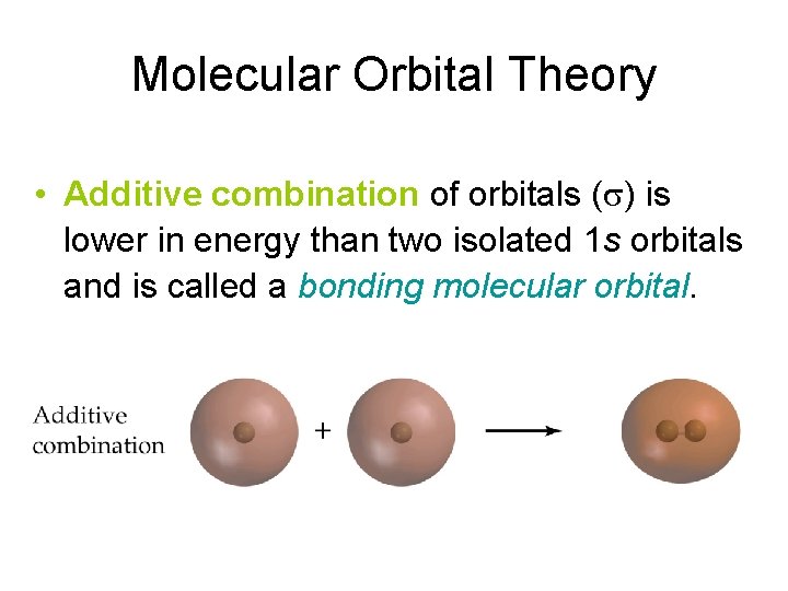 Molecular Orbital Theory • Additive combination of orbitals (s) is lower in energy than