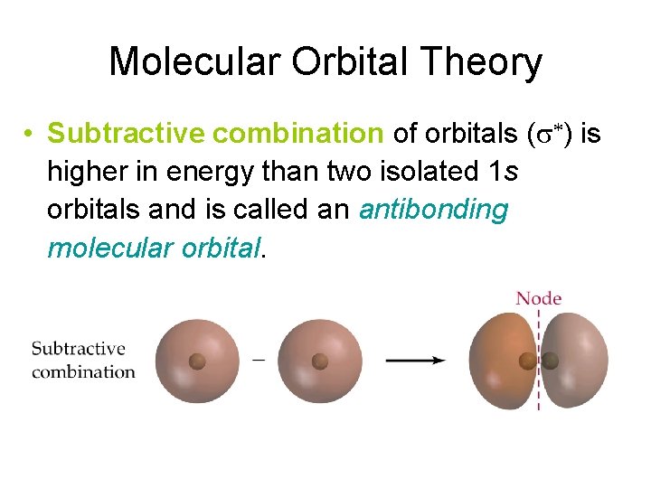 Molecular Orbital Theory • Subtractive combination of orbitals (s*) is higher in energy than