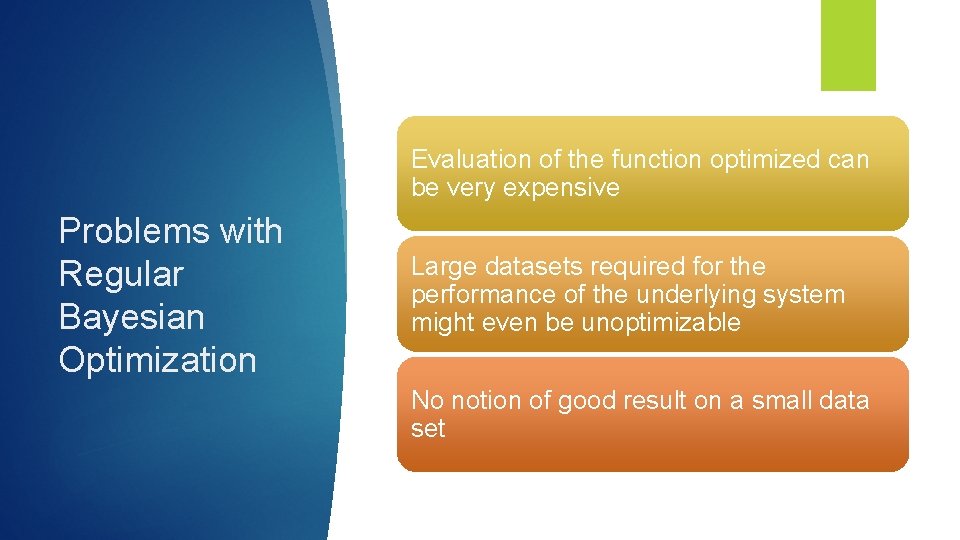 Evaluation of the function optimized can be very expensive Problems with Regular Bayesian Optimization