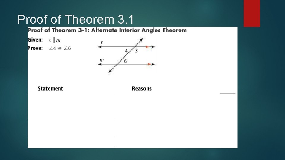 Proof of Theorem 3. 1 