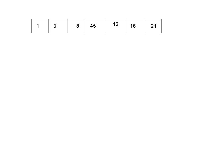 1 3 8 45 12 16 21 1 3 8 45 12 16 21