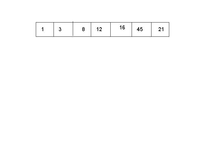 1 3 8 12 16 45 21 1 3 8 12 16 45 21