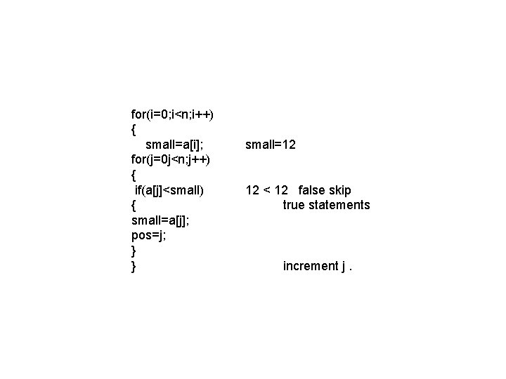 for(i=0; i<n; i++) { small=a[i]; for(j=0 j<n; j++) { if(a[j]<small) { small=a[j]; pos=j; }
