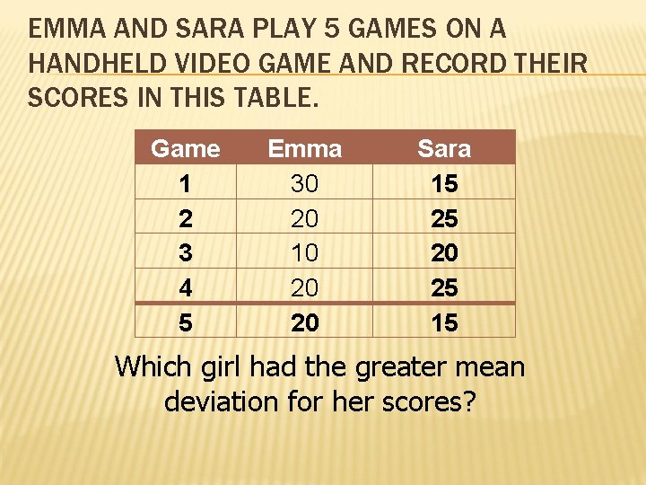 EMMA AND SARA PLAY 5 GAMES ON A HANDHELD VIDEO GAME AND RECORD THEIR