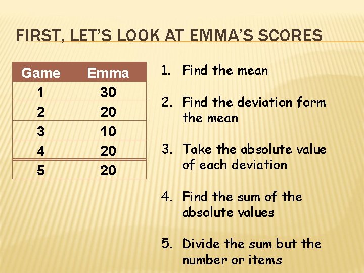 FIRST, LET’S LOOK AT EMMA’S SCORES Game 1 2 3 4 5 Emma 30