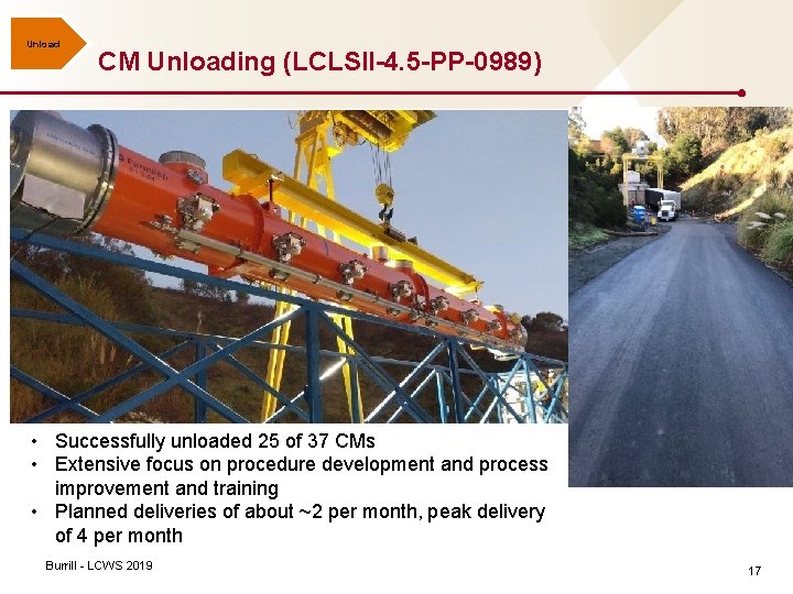 Unload CM Unloading (LCLSII-4. 5 -PP-0989) • Successfully unloaded 25 of 37 CMs •