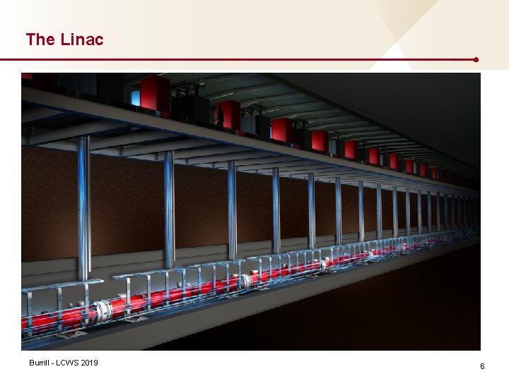 The Linac Burrill - LCWS 2019 6 