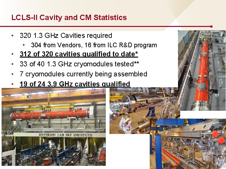 LCLS-II Cavity and CM Statistics • 320 1. 3 GHz Cavities required • 304
