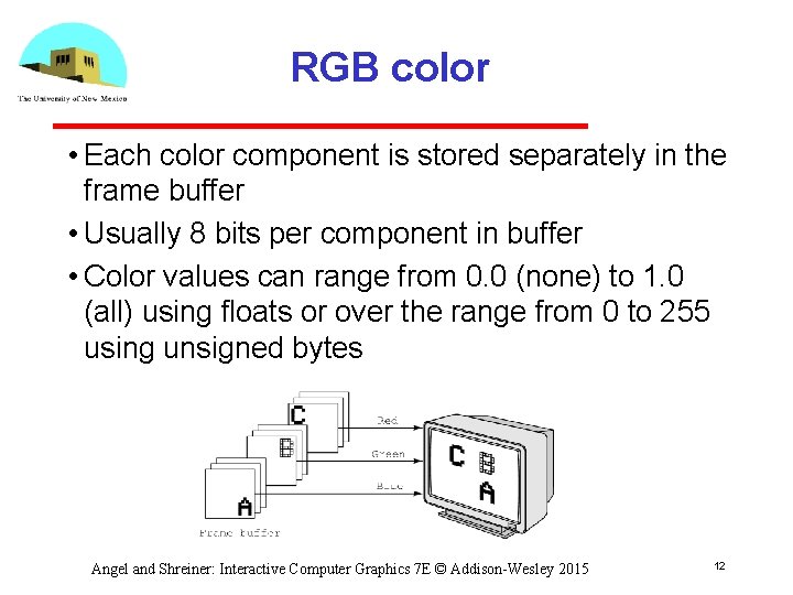 RGB color • Each color component is stored separately in the frame buffer •