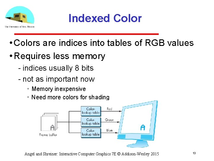 Indexed Color • Colors are indices into tables of RGB values • Requires less