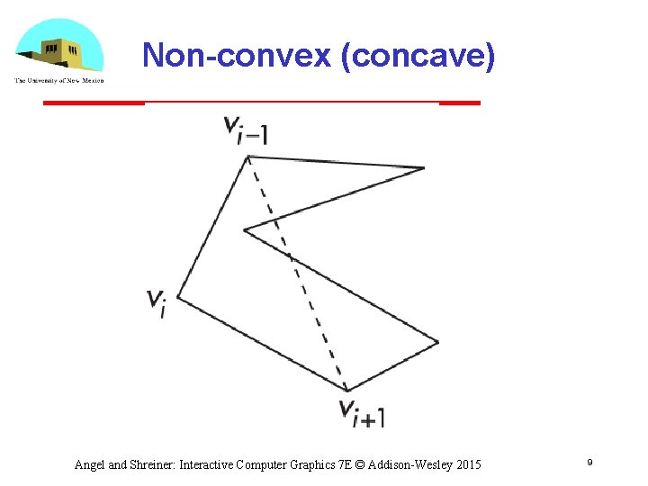Non-convex (concave) Angel and Shreiner: Interactive Computer Graphics 7 E © Addison-Wesley 2015 9