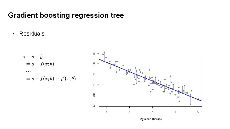 Gradient boosting regression tree • Residuals 23 