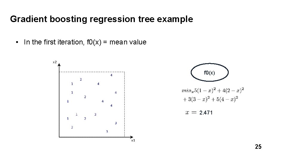 Gradient boosting regression tree example • In the first iteration, f 0(x) = mean