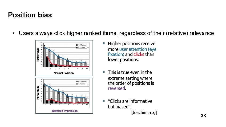 Position bias • Users always click higher ranked items, regardless of their (relative) relevance