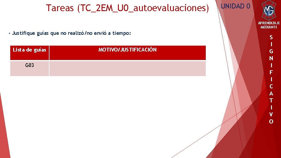 Tareas (TC_2 EM_U 0_autoevaluaciones) UNIDAD 0 APRENDIZAJE MEDIANTE · Justifique guías que no realizó/no