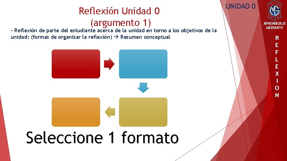 Reflexión Unidad 0 (argumento 1) · Reflexión de parte del estudiante acerca de la