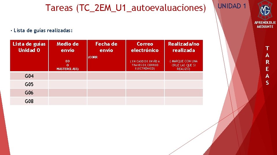 Tareas (TC_2 EM_U 1_autoevaluaciones) APRENDIZAJE MEDIANTE · Lista de guías realizadas: Lista de guías