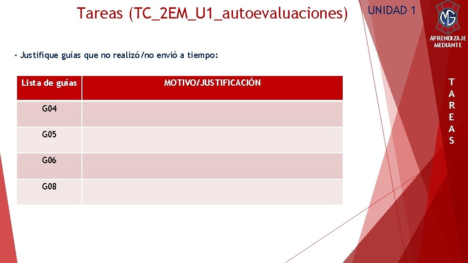 Tareas (TC_2 EM_U 1_autoevaluaciones) UNIDAD 1 APRENDIZAJE MEDIANTE · Justifique guías que no realizó/no