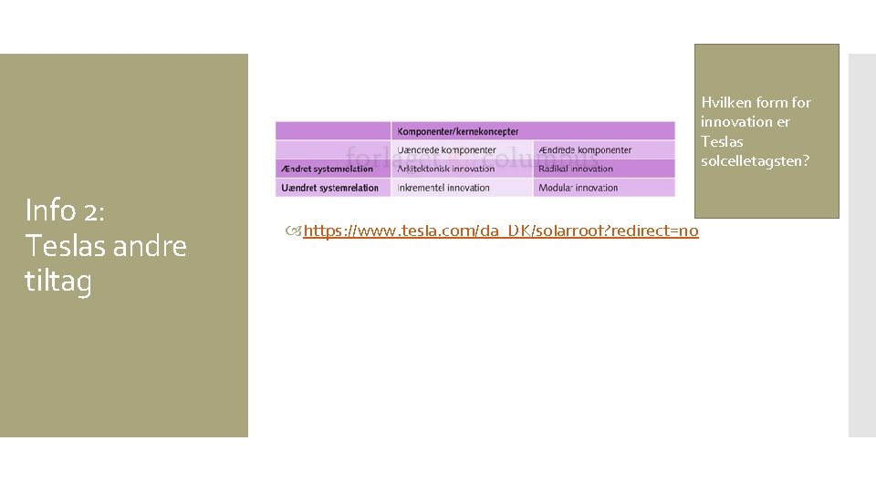 Hvilken form for innovation er Teslas solcelletagsten? Info 2: Teslas andre tiltag https: //www.