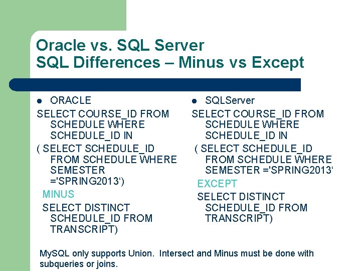 Oracle vs. SQL Server SQL Differences – Minus vs Except ORACLE SELECT COURSE_ID FROM