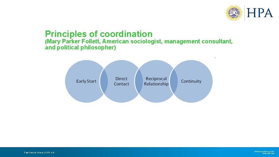 Principles of coordination (Mary Parker Follett, American sociologist, management consultant, and political philosopher) Feel Principles of coordination (Mary Parker Follett, American sociologist, management consultant, and political philosopher) Feel