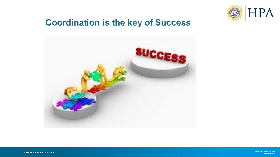 Coordination is the key of Success Feel free to share. CC-BY 4. 0 © Coordination is the key of Success Feel free to share. CC-BY 4. 0 ©