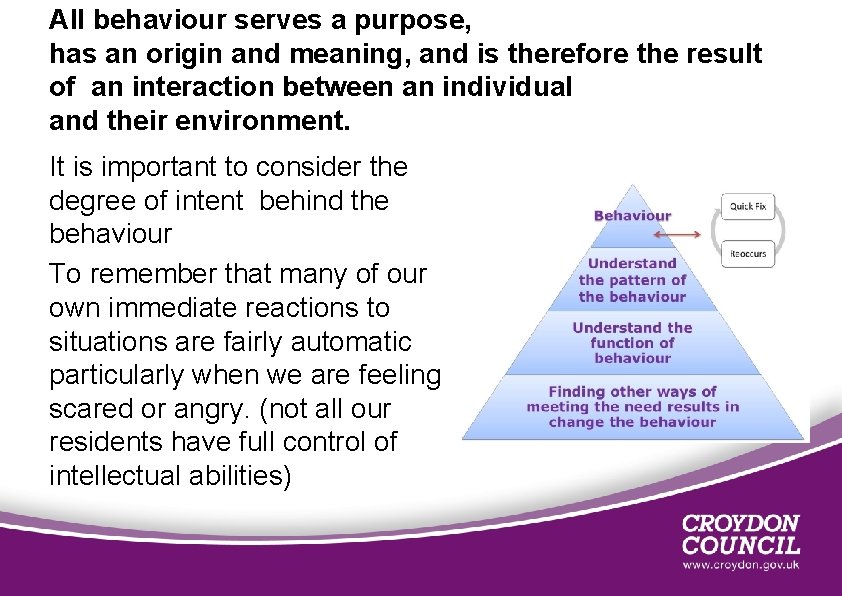 All behaviour serves a purpose, has an origin and meaning, and is therefore the