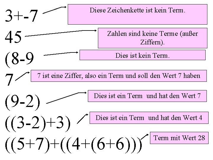 3+-7 45 (8 -9 7 (9 -2) ((3 -2)+3) ((5+7)+((4+(6+6))) Diese Zeichenkette ist kein