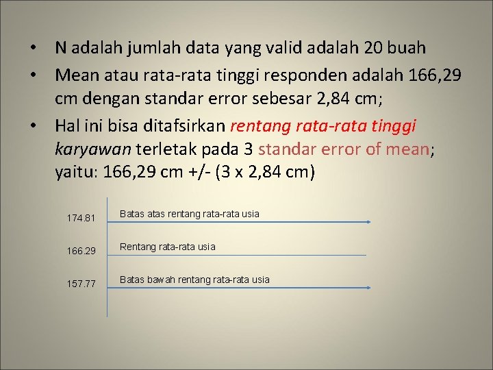  • N adalah jumlah data yang valid adalah 20 buah • Mean atau