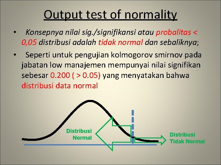 Output test of normality Konsepnya nilai sig. /signifikansi atau probalitas < 0, 05 distribusi