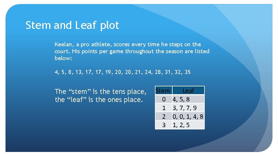 Stem and Leaf plot Keelan, a pro athlete, scores every time he steps on