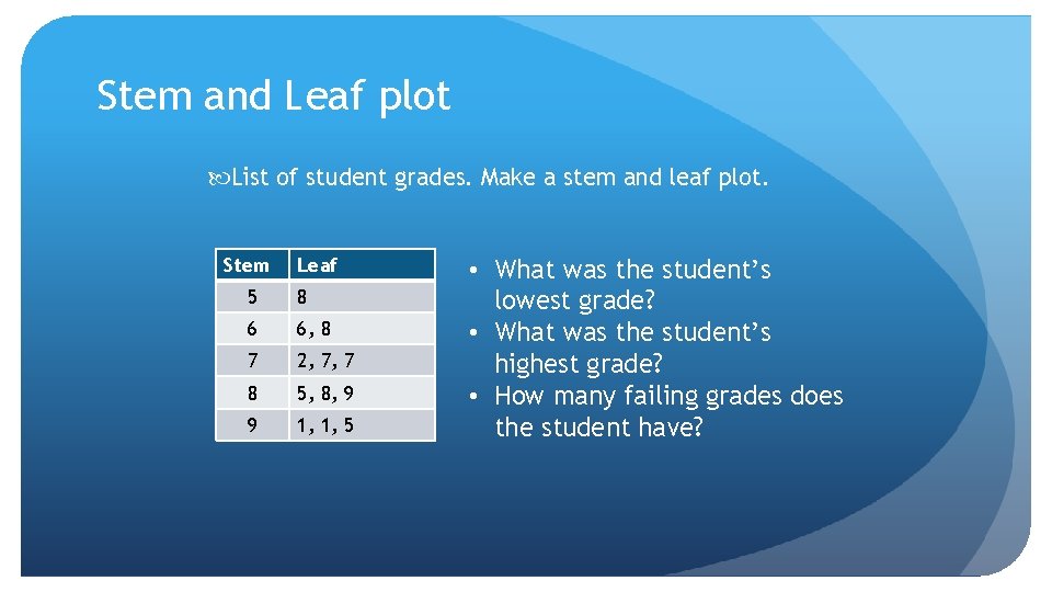Stem and Leaf plot List of student grades. Make a stem and leaf plot.