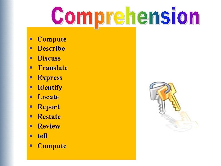 § § § Compute Describe Discuss Translate Express Identify Locate Report Restate Review tell