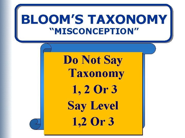 BLOOM’S TAXONOMY “MISCONCEPTION” Do Not Say Taxonomy 1, 2 Or 3 Say Level 1,