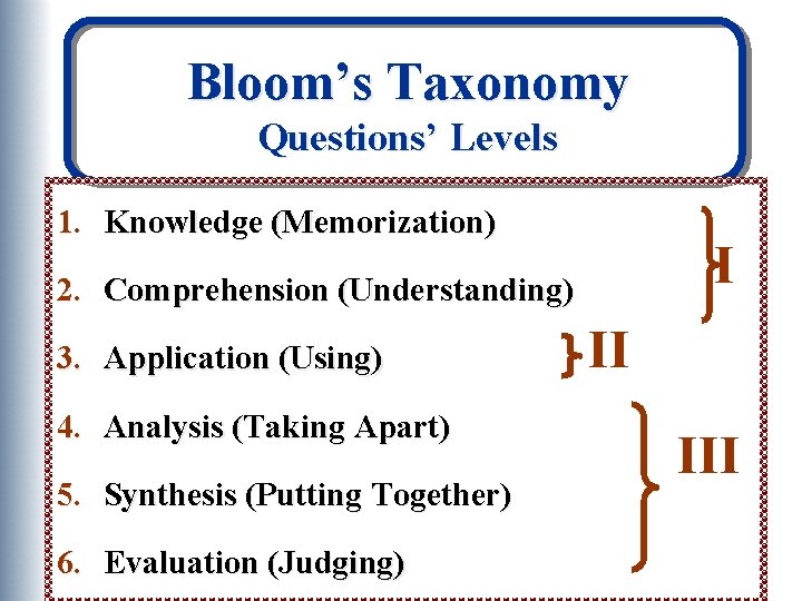 Bloom’s Taxonomy Questions’ Levels 1. Knowledge (Memorization) I 2. Comprehension (Understanding) 3. Application (Using)