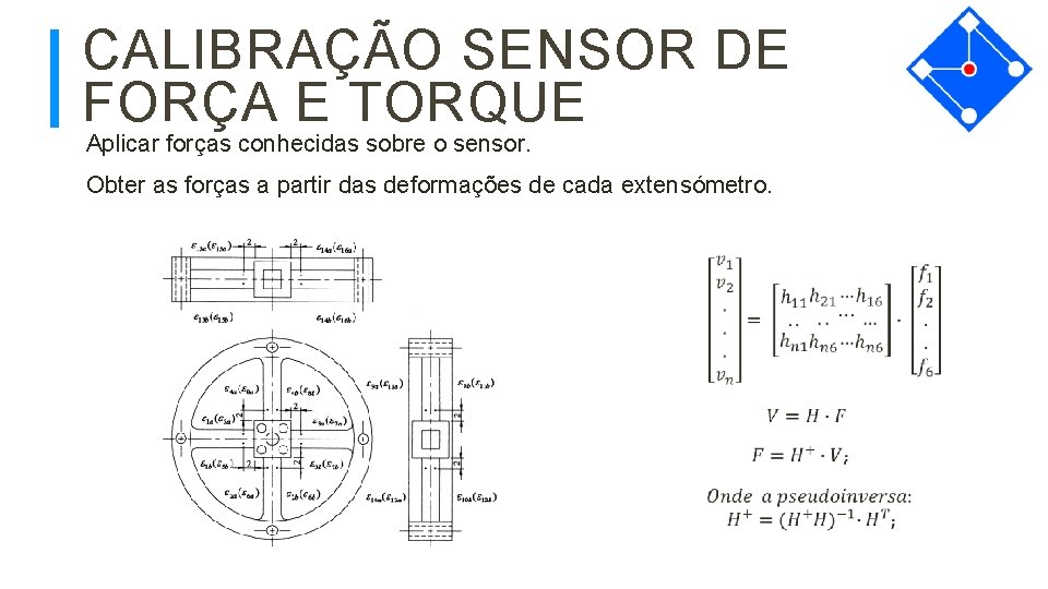 CALIBRAÇÃO SENSOR DE FORÇA E TORQUE Aplicar forças conhecidas sobre o sensor. Obter as