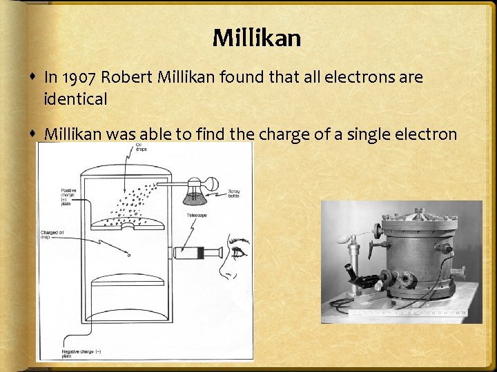 Millikan In 1907 Robert Millikan found that all electrons are identical Millikan was able