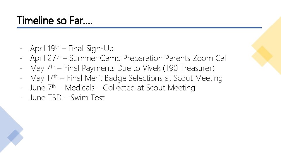 Timeline so Far…. - April 19 th – Final Sign-Up April 27 th –