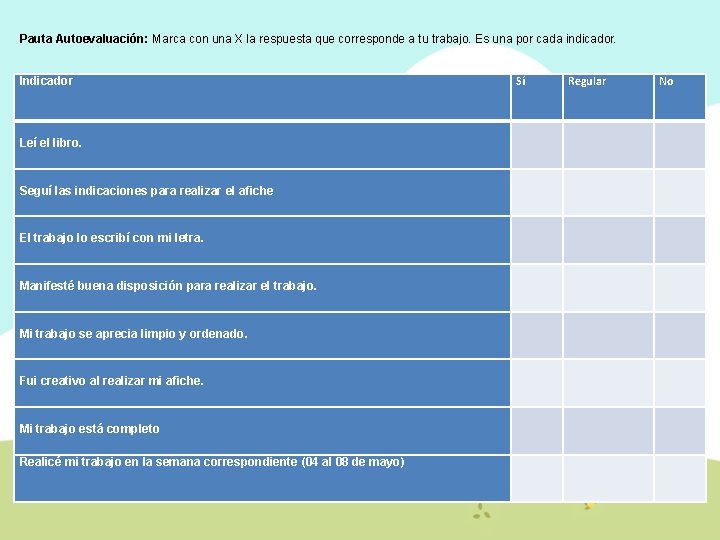 Pauta Autoevaluación: Marca con una X la respuesta que corresponde a tu trabajo. Es