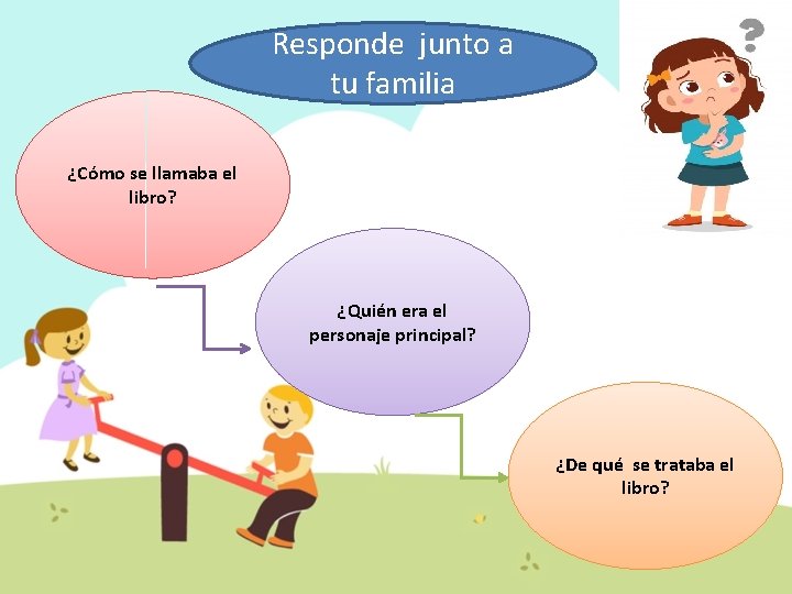 Responde junto a tu familia ¿Cómo se llamaba el libro? ¿Quién era el personaje