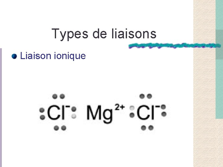 Types de liaisons Liaison ionique 