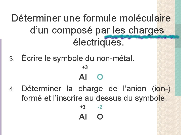 Déterminer une formule moléculaire d’un composé par les charges électriques. 3. Écrire le symbole