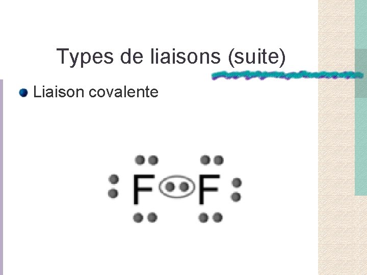 Types de liaisons (suite) Liaison covalente 