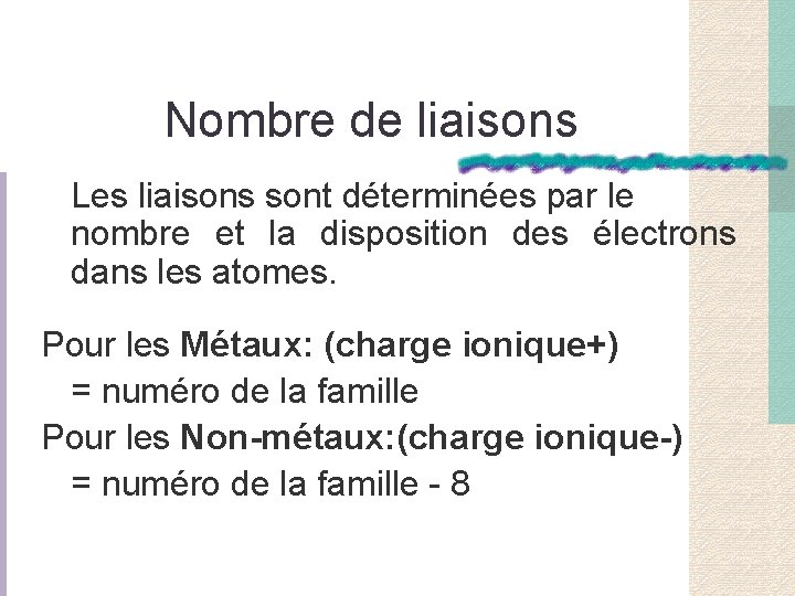 Nombre de liaisons Les liaisons sont déterminées par le nombre et la disposition des