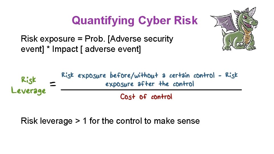Quantifying Cyber Risk exposure = Prob. [Adverse security event] * Impact [ adverse event]