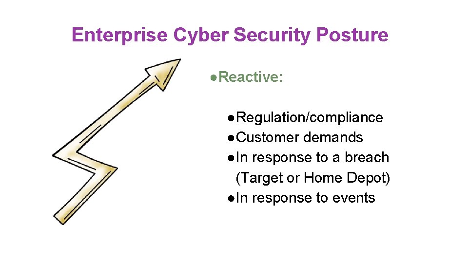 Enterprise Cyber Security Posture ●Reactive: ●Regulation/compliance ●Customer demands ●In response to a breach (Target Enterprise Cyber Security Posture ●Reactive: ●Regulation/compliance ●Customer demands ●In response to a breach (Target