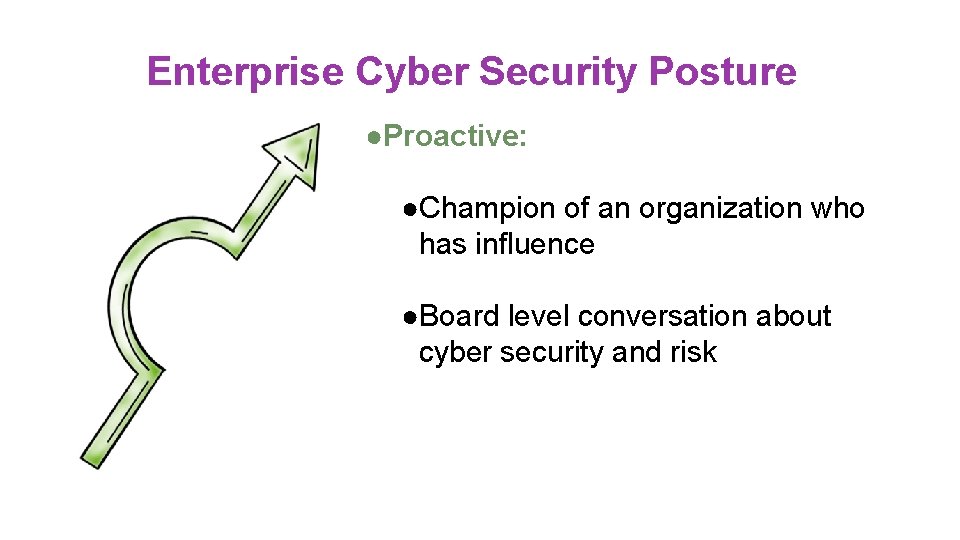 Enterprise Cyber Security Posture ●Proactive: ●Champion of an organization who has influence ●Board level Enterprise Cyber Security Posture ●Proactive: ●Champion of an organization who has influence ●Board level