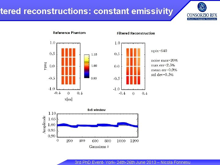 ltered reconstructions: constant emissivity 3 rd Ph. D Event- York- 24 th-26 th June
