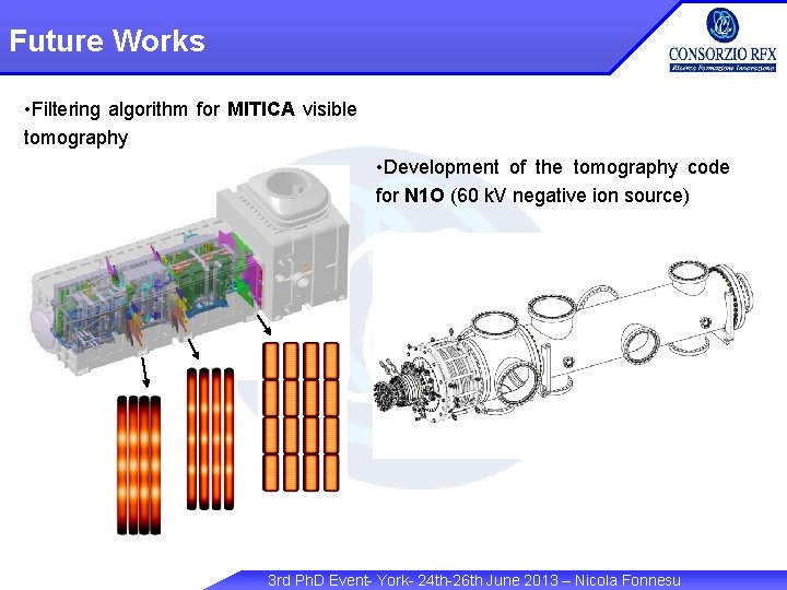 Future Works • Filtering algorithm for MITICA visible tomography • Development of the tomography
