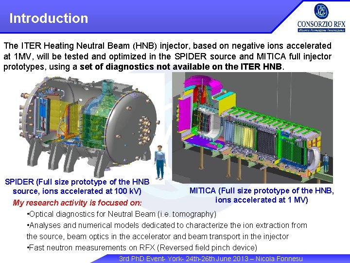 Introduction The ITER Heating Neutral Beam (HNB) injector, based on negative ions accelerated at